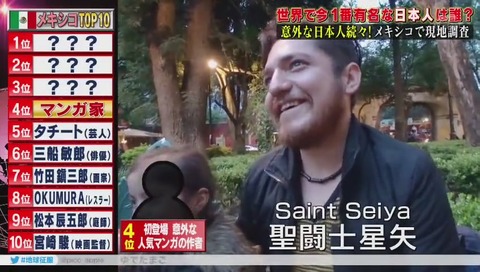 メキシコで人気な聖闘士星矢