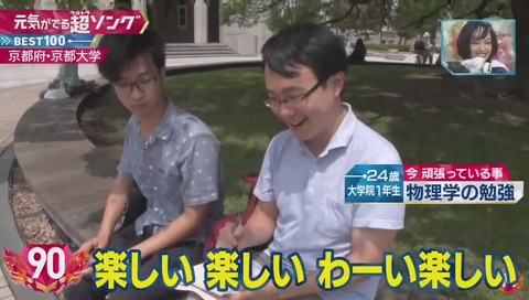 『ミュージックステーション』ウルトラFES 「けものフレンズ」京都大学院生