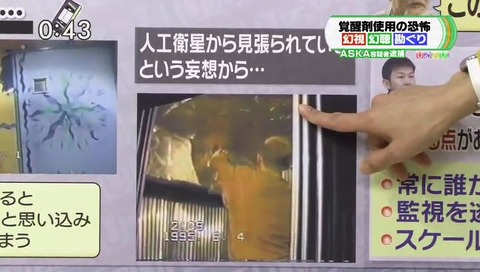 人工衛星から見張られている