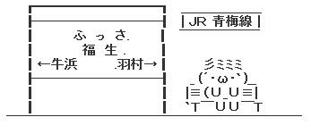 福生駅