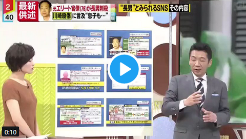 ミヤネ屋「熊沢英一郎容疑者」動画