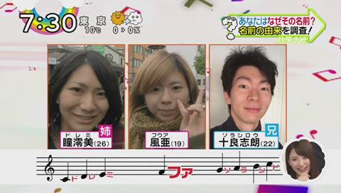 日テレ ZIP 名前の由来特集