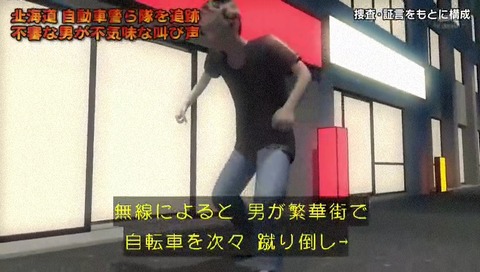 列島警察捜査網THE追跡 自転車蹴り倒し男 CG