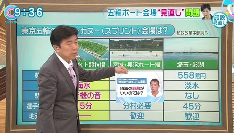 オリンピック ボート 武田大作 笠井アナ