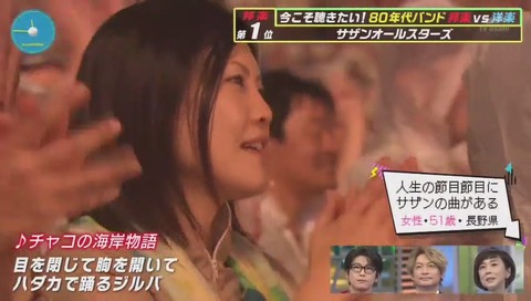 80年代バンド 邦楽 洋楽ベスト10