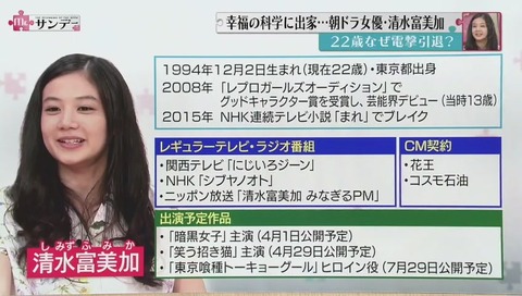 清水富美加 プロフィール
