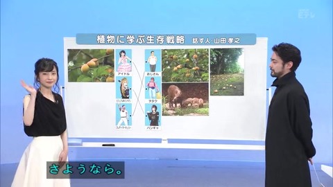「植物に学ぶ生存戦略2 話す人・山田孝之」