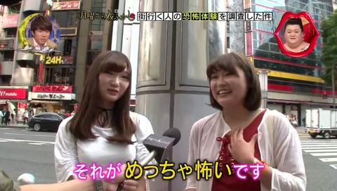 「月曜から夜ふかし」変わった名前 阿部プリンセスキャンディさん