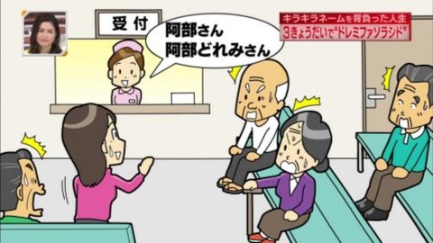 新・情報7daysニュースキャスター 阿部 風亜(ふうあ)さん