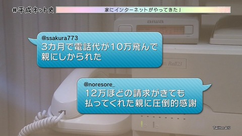 「平成ネット史」画像