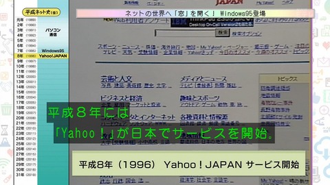 「平成ネット史」画像