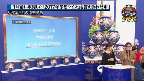 クイズ☆正解は一年後