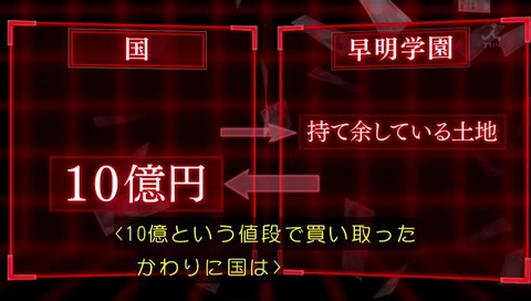 日曜劇場『小さな巨人』6話 画像 森友学園っぽい