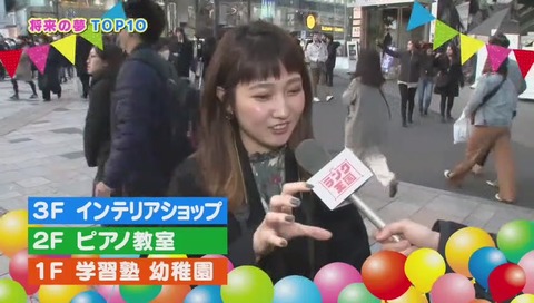 ランク王国 最終回 将来の夢
