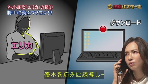 新手のネット詐欺 