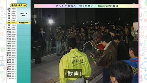 「平成ネット史」画像