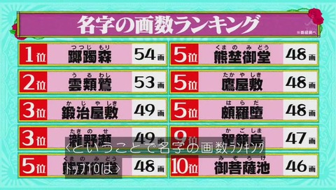 躑躅森(つつじもり)さん