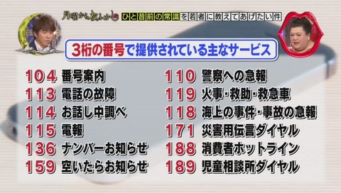 3桁サービス