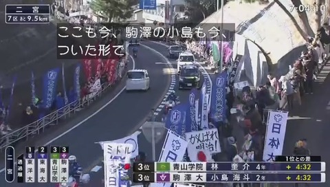 箱根駅伝2019 画像 二宮