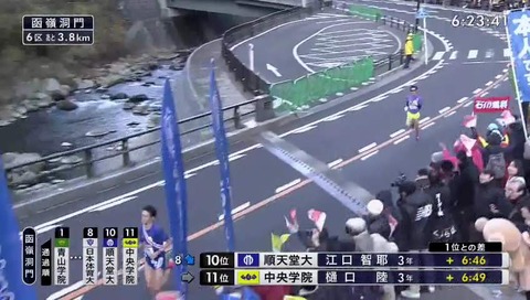 箱根駅伝 2018 リラックマ