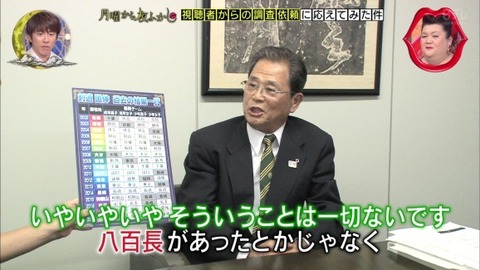 全日本剣道連盟常任理事 綱代忠宏さん 剣道の八百長を否定