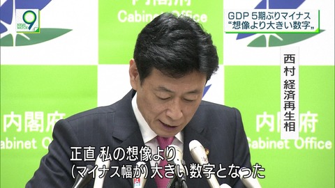 「5期ぶりにマイナス成長」ニュース