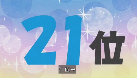 ちびまる子ちゃん 人気投票 21位 杉山くん