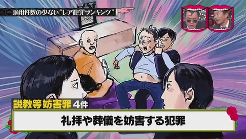説教等妨害罪