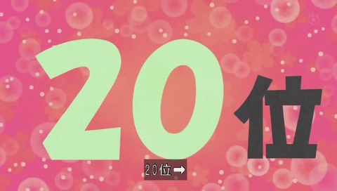 ちびまる子ちゃん 人気投票 20位 はまじ(浜崎のりたか)