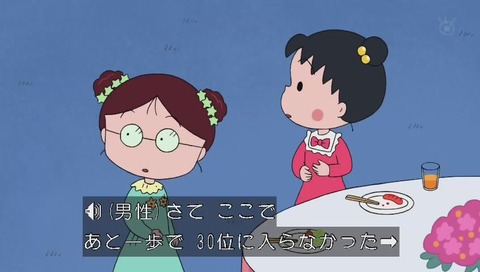 ちびまる子ちゃん 人気投票