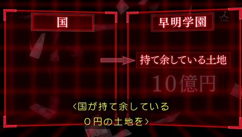 日曜劇場『小さな巨人』6話 画像 森友学園っぽい