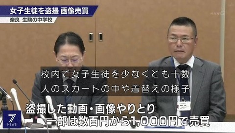 NHKニュース7青井アナ「盗撮した画像&動画は数100万円・・・数百円」誤読