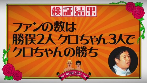 水ダウ 勝俣 クロちゃん ファンの数 検証