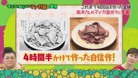 マツコの知らない世界 マンガに出てくる食べ物