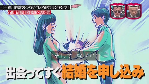 結婚目的略取・誘拐罪
