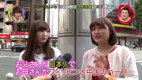 「月曜から夜ふかし」変わった名前 阿部プリンセスキャンディさん