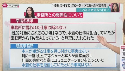清水富美加 事務所との関係