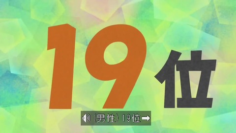 ちびまる子ちゃん 人気投票 19位 永沢君