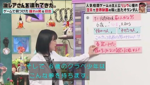 クラベ氏「リュウになって春麗と結婚したい」が夢