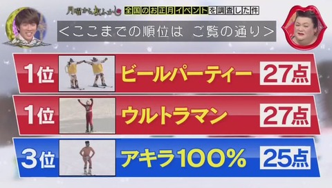 日高町 仮装スキーヤーコンテスト 画像
