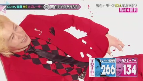 もしかしてズレてる?カズレーザー