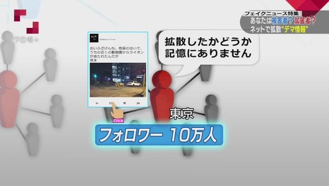 クローズアップ現代＋ フェイクニュース特集 