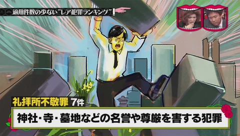 礼拝所不敬罪