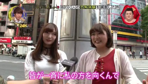 「月曜から夜ふかし」変わった名前 阿部プリンセスキャンディさん