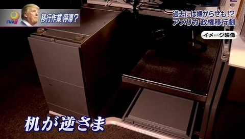 ニュースウオッチ9 ホワイトハウスでの嫌がらせ対決