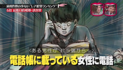結婚目的略取・誘拐罪
