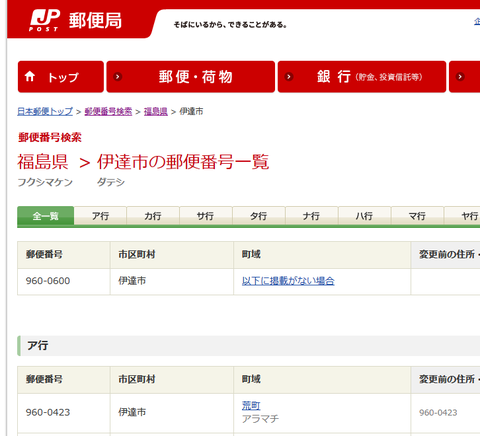 大杉漣 郵便番号