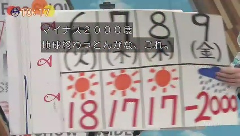 R-1ぐらんぷり優勝の 霜降り明星 粗品