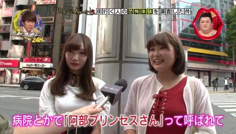 「月曜から夜ふかし」変わった名前 阿部プリンセスキャンディさん