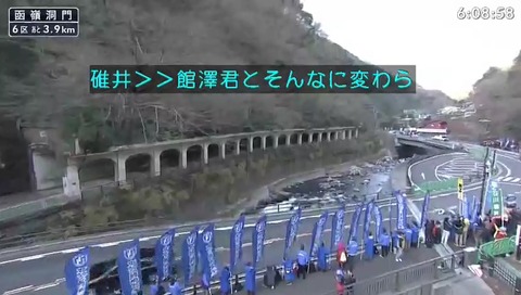 箱根駅伝 2020年 函嶺洞門